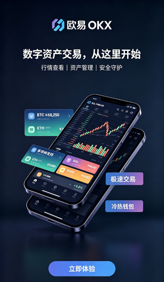 欧交易所app最新版操作